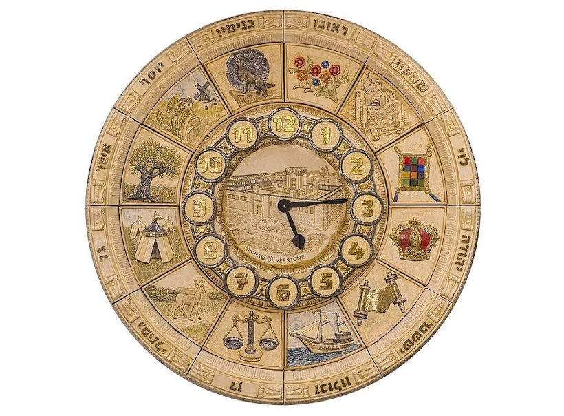 Экспресс-курсы по иудаизму. 4 новых года, еврейский календарь. В Синагоге / онлайн