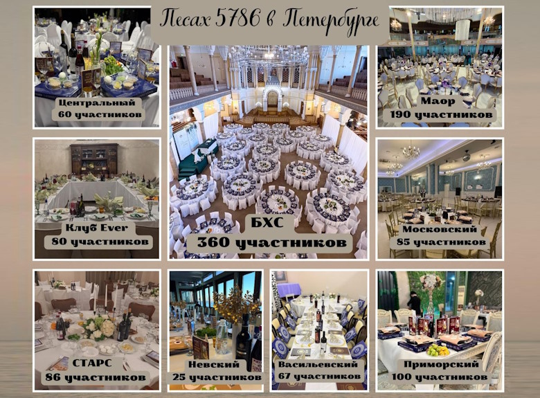 Песах-5786 в одной картинке